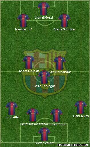 F.C. Barcelona Formation 2013