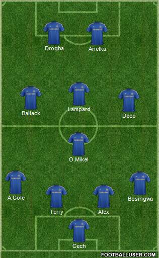 Chelsea Formation 2013