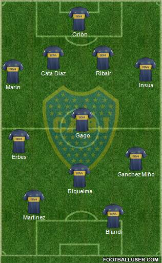 Boca Juniors Formation 2013