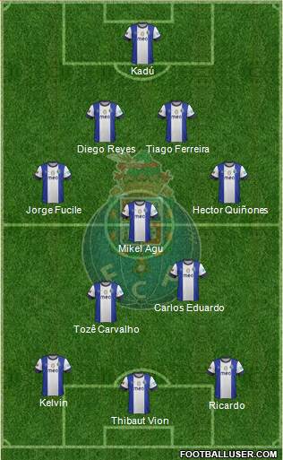 Futebol Clube do Porto - SAD Formation 2013