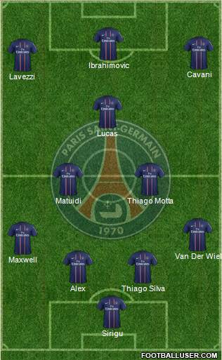 Paris Saint-Germain Formation 2013