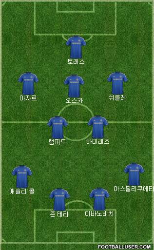 Chelsea Formation 2013