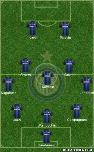 F.C. Internazionale Formation 2013