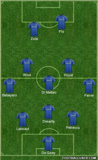 Chelsea Formation 2013