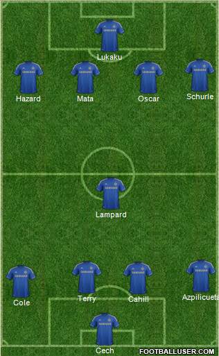 Chelsea Formation 2013