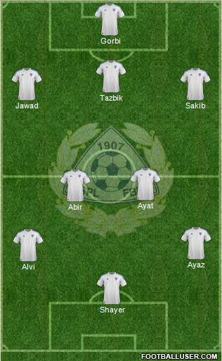 Finland Formation 2013