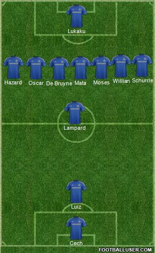 Chelsea Formation 2013