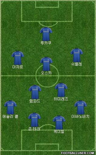 Chelsea Formation 2013
