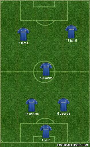 Chelsea Formation 2013