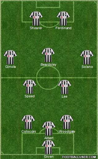 Newcastle United Formation 2013
