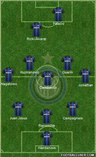 F.C. Internazionale Formation 2013