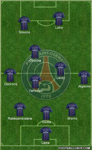 Paris Saint-Germain Formation 2013