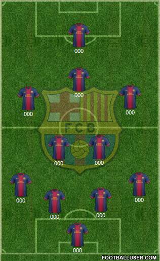 F.C. Barcelona Formation 2013