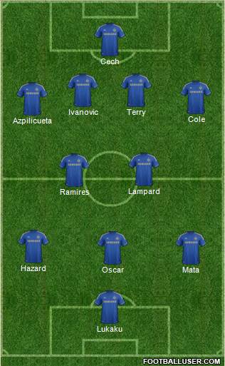 Chelsea Formation 2013