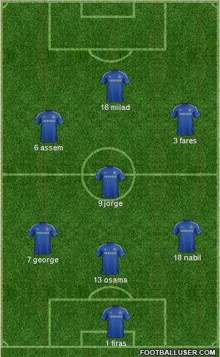 Chelsea Formation 2013