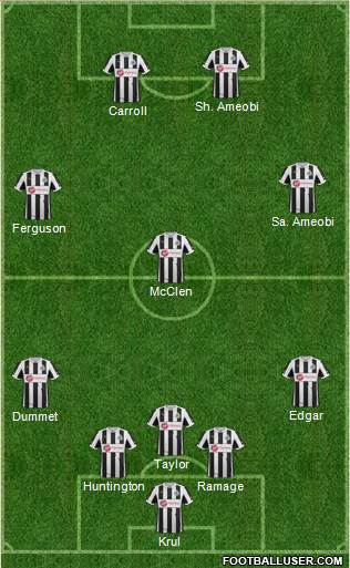 Newcastle United Formation 2013