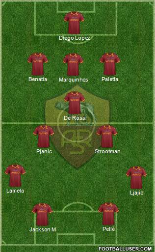 AS Roma Formation 2013