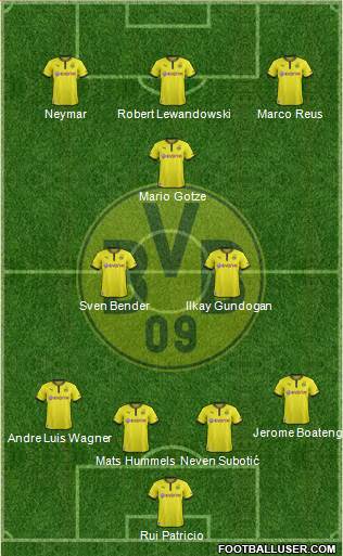Borussia Dortmund Formation 2013