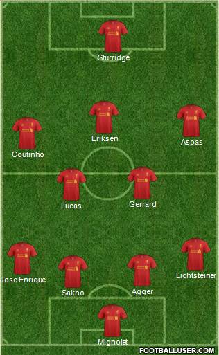 Liverpool Formation 2013