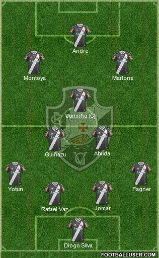 CR Vasco da Gama Formation 2013