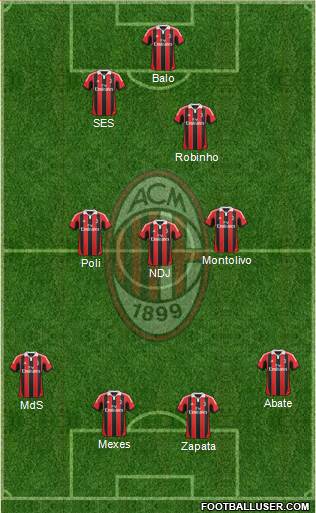 A.C. Milan Formation 2013
