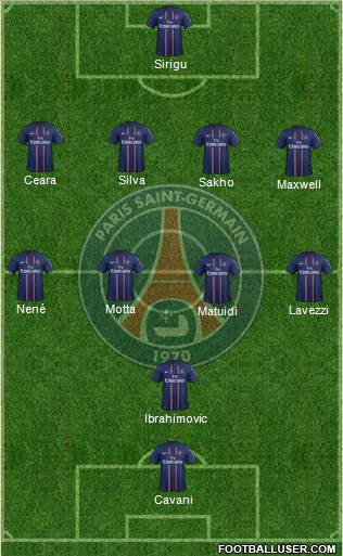 Paris Saint-Germain Formation 2013