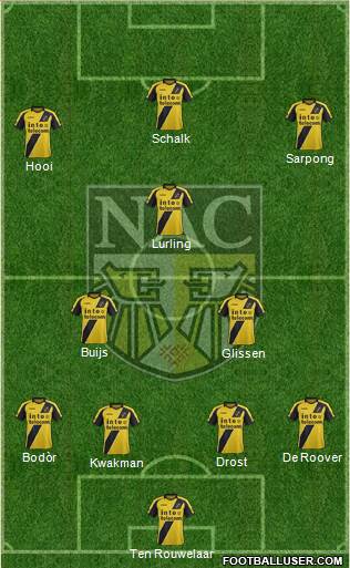 NAC Breda Formation 2013