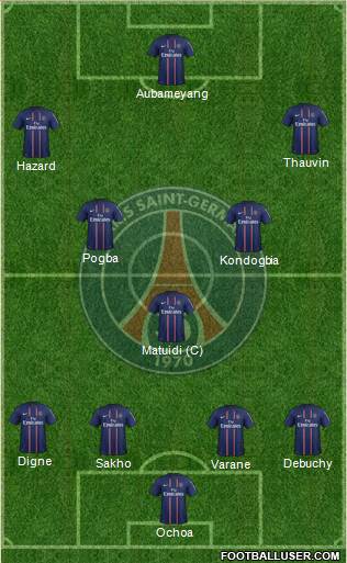 Paris Saint-Germain Formation 2013