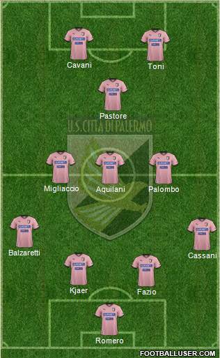 Città di Palermo Formation 2013