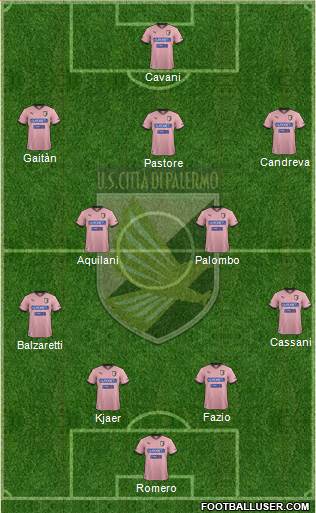 Città di Palermo Formation 2013