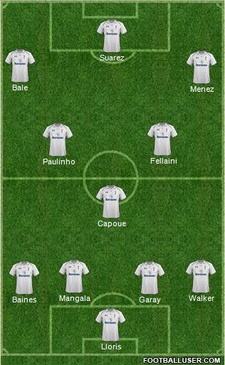 Tottenham Hotspur Formation 2013