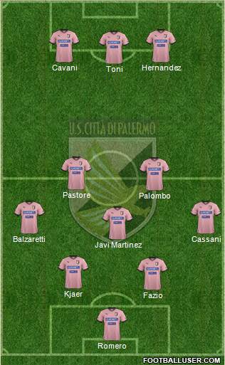 Città di Palermo Formation 2013