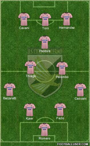 Città di Palermo Formation 2013