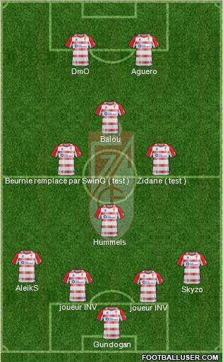 Granada C.F. Formation 2013