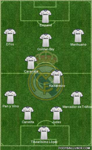 Real Madrid C.F. Formation 2013