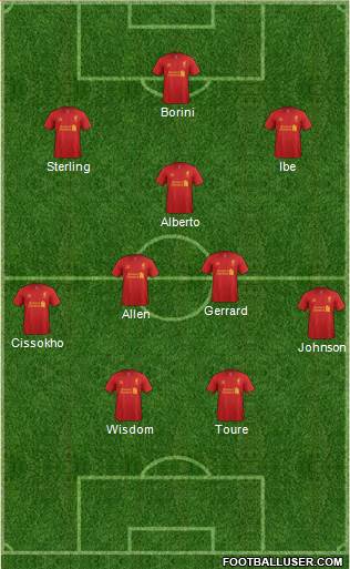 Liverpool Formation 2013