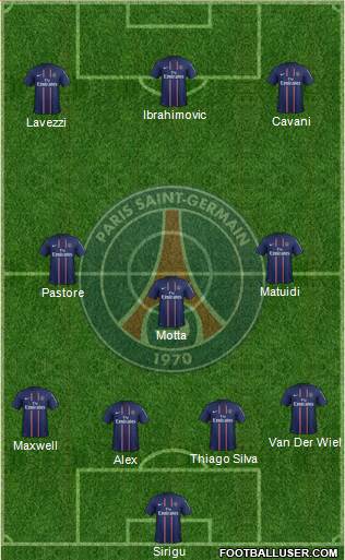 Paris Saint-Germain Formation 2013