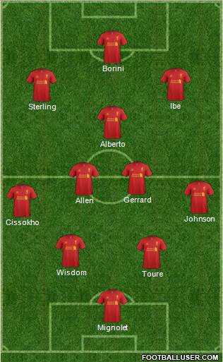 Liverpool Formation 2013