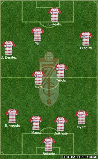 Granada C.F. Formation 2013