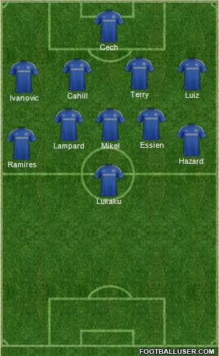 Chelsea Formation 2013