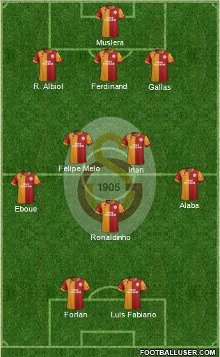 Galatasaray SK Formation 2013