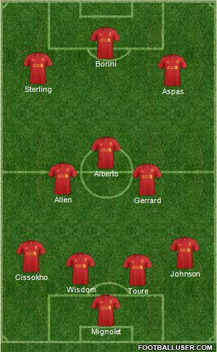 Liverpool Formation 2013