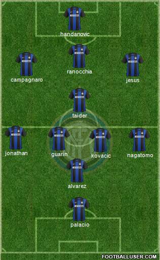 F.C. Internazionale Formation 2013