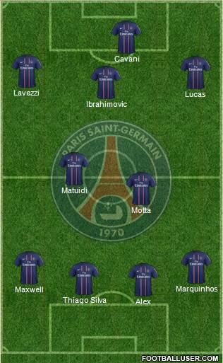Paris Saint-Germain Formation 2013