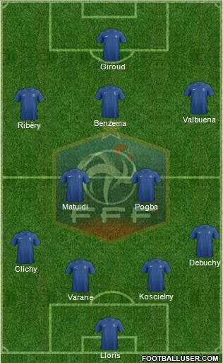 France Formation 2013