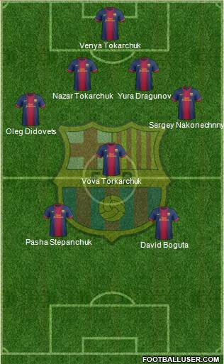 F.C. Barcelona Formation 2013