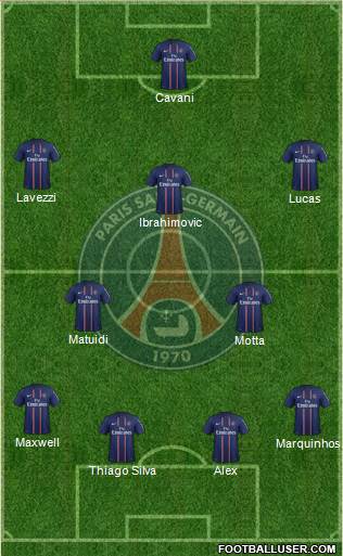Paris Saint-Germain Formation 2013