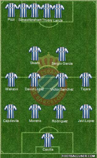 R.C.D. Espanyol de Barcelona S.A.D. Formation 2013
