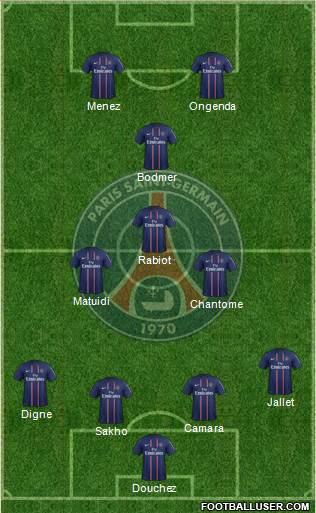 Paris Saint-Germain Formation 2013