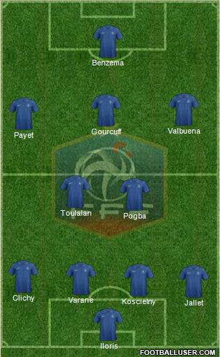 France Formation 2013